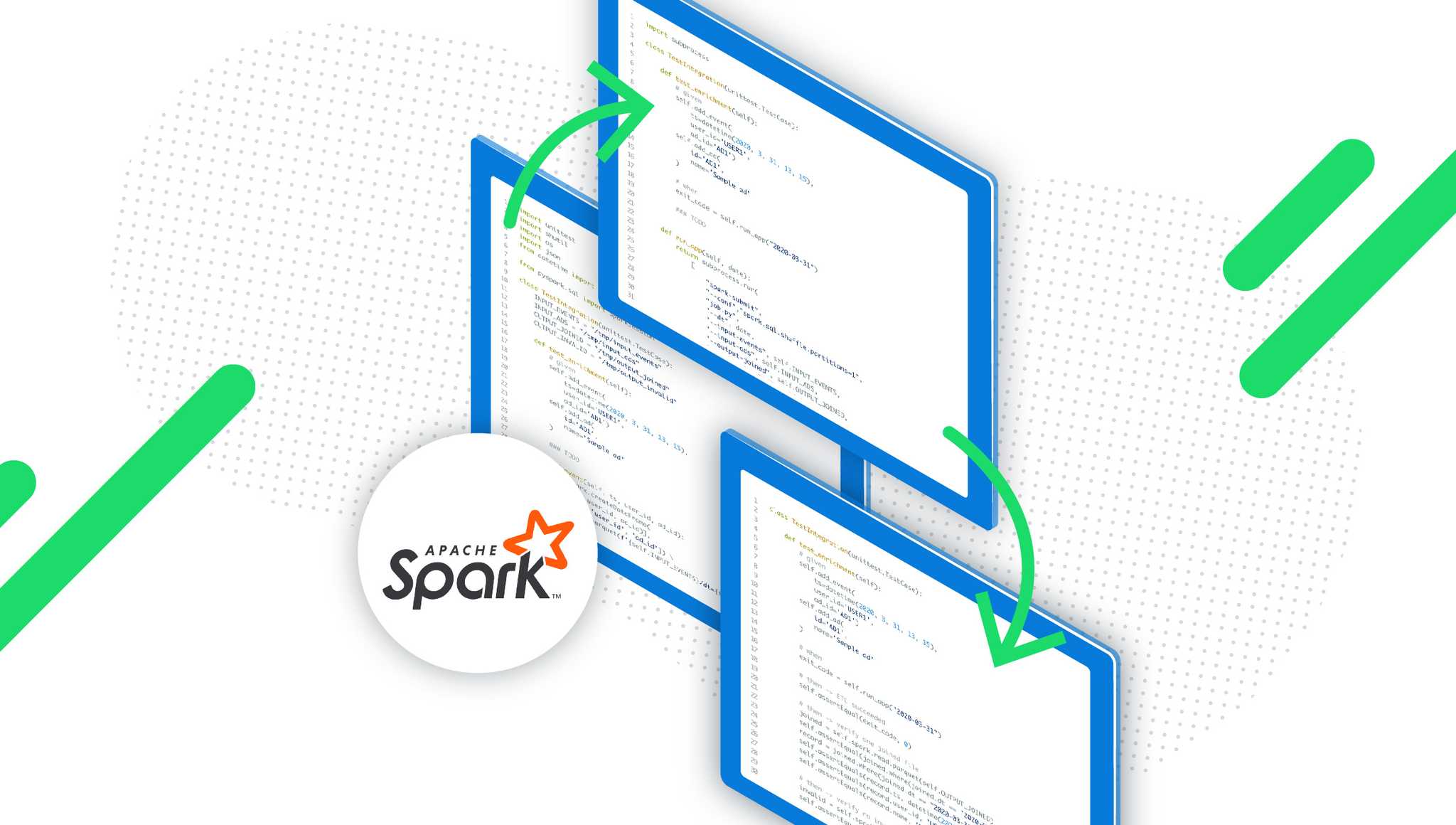 Integration-test-spark-applications