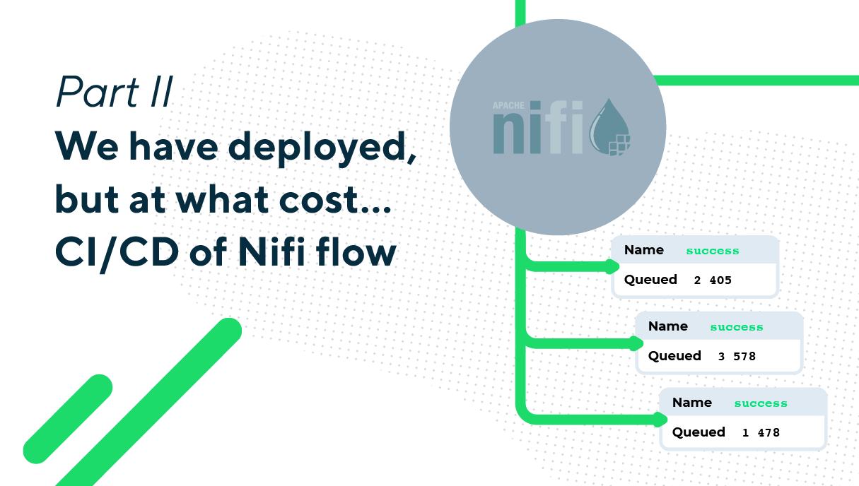 nifi-ingestion-blog-series-part-ii-we-have-deployed-but-at-what