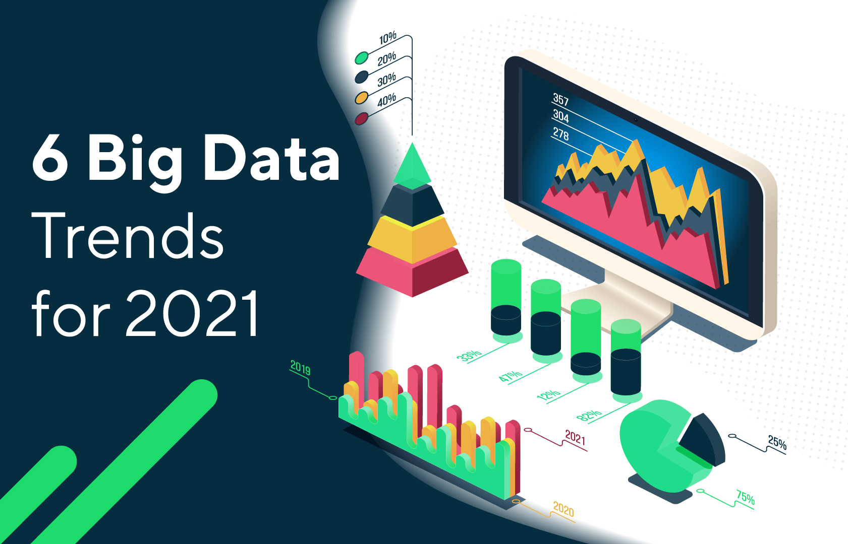 getindata 6 trends big data 2021 blog